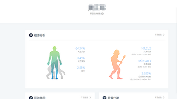 Tiger5G谈生活 篇十六：传说很远，未来很近——WeGene个人基因检测体验