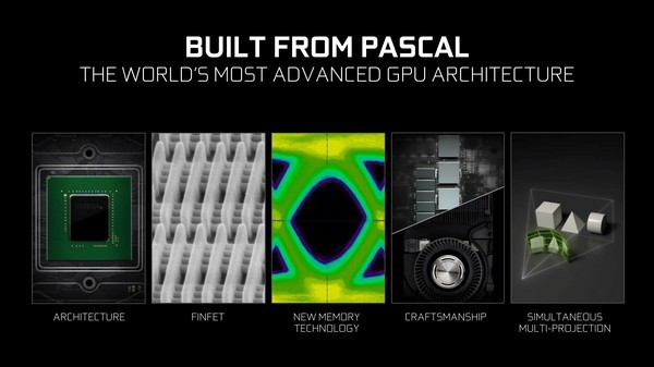 怒怼AMD RX 550：NVIDIA 英伟达 即将推出 GT 1030 显卡