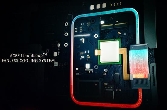 0噪音LiquidLoop液冷：acer 宏碁 推出 Switch 5 和 Switch 3 二合一笔记本