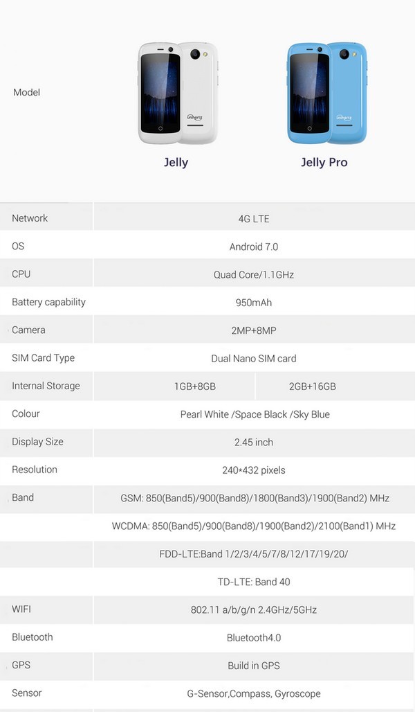 最小的Android 7.0手机：Jelly 袖珍迷你智能手机  开启众筹