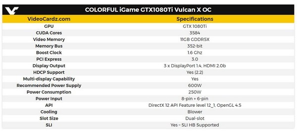 奢华用料+LCD屏显：COLORFUL 七彩虹 推出 GTX 1080 TI Vulcan X OC *级非公版显卡