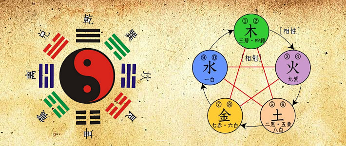 易经术数学基础知识篇一 易经术数的一些初识认知和部分答疑解惑 图书音像 什么值得买