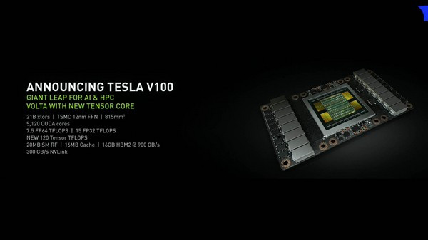 新一代核弹:NVIDIA 英伟达 正式发布 Tesla V100 计算卡