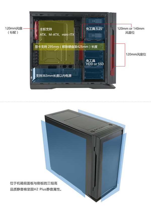 简约低调：NZXT. 恩杰 推出 H2 Plus 静音机箱