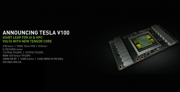 性能显著提升：NVIDIA 英伟达 发布 第七代 GPU架构 Volta
