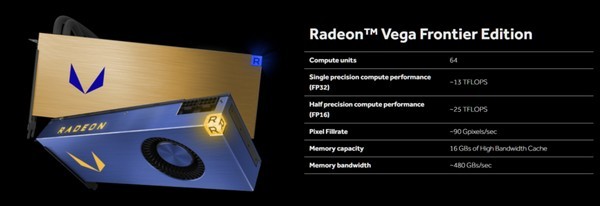 Vega 架构+HBM2显存：AMD 发布 Radeon Vega Frontier Edition 专业计算卡