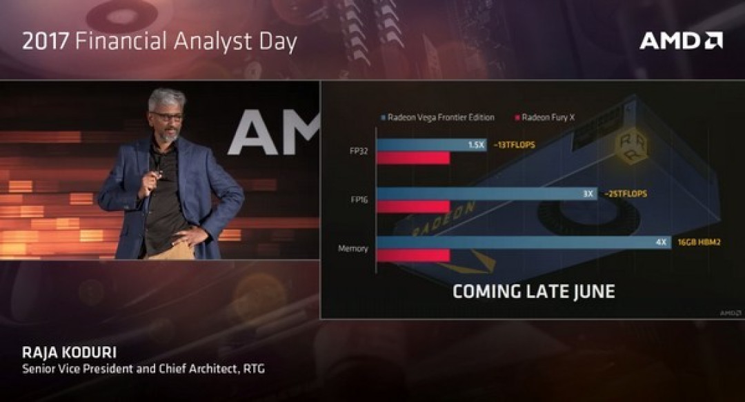 Vega 架构+HBM2显存:AMD 发布 Radeon Vega Frontier Edition 专业计算卡