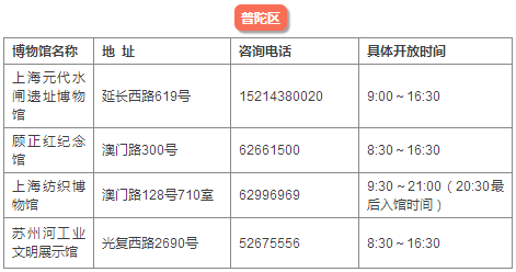 沪上福利：本周四（5.18）104家博物馆免费开放，周五（5.19）75家景点半价畅玩