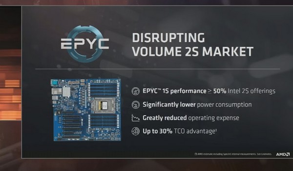 32核心/64线程：AMD 推出 EPYC系列服务器处理器