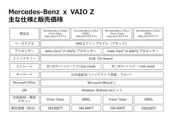 全球限量100台：梅赛德斯奔驰 联合 VAIO 推出 Mercedes-Benz×VAIO Z 笔记本电脑