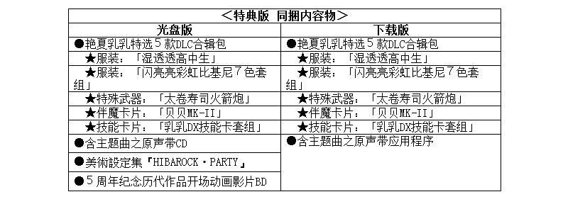 每日新游汇总：闪乱神乐繁体中文版即将推出，精灵宝可梦2016剧场版或将7月上映