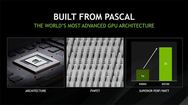 继承940MX：NVIDIA 英伟达 推出 GeForce MX150 移动版显卡