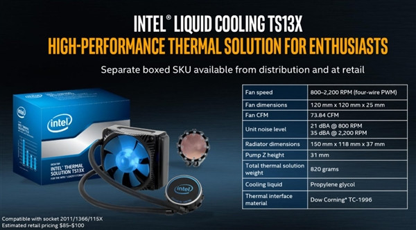 这回牙膏貌似挤多了：intel 英特尔 酷睿CORE-X系列处理器 部分型号售价公布