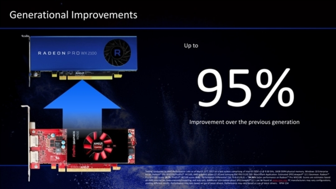 定位入门级:AMD 发布 Radeon Pro WX2100/3100 专业卡