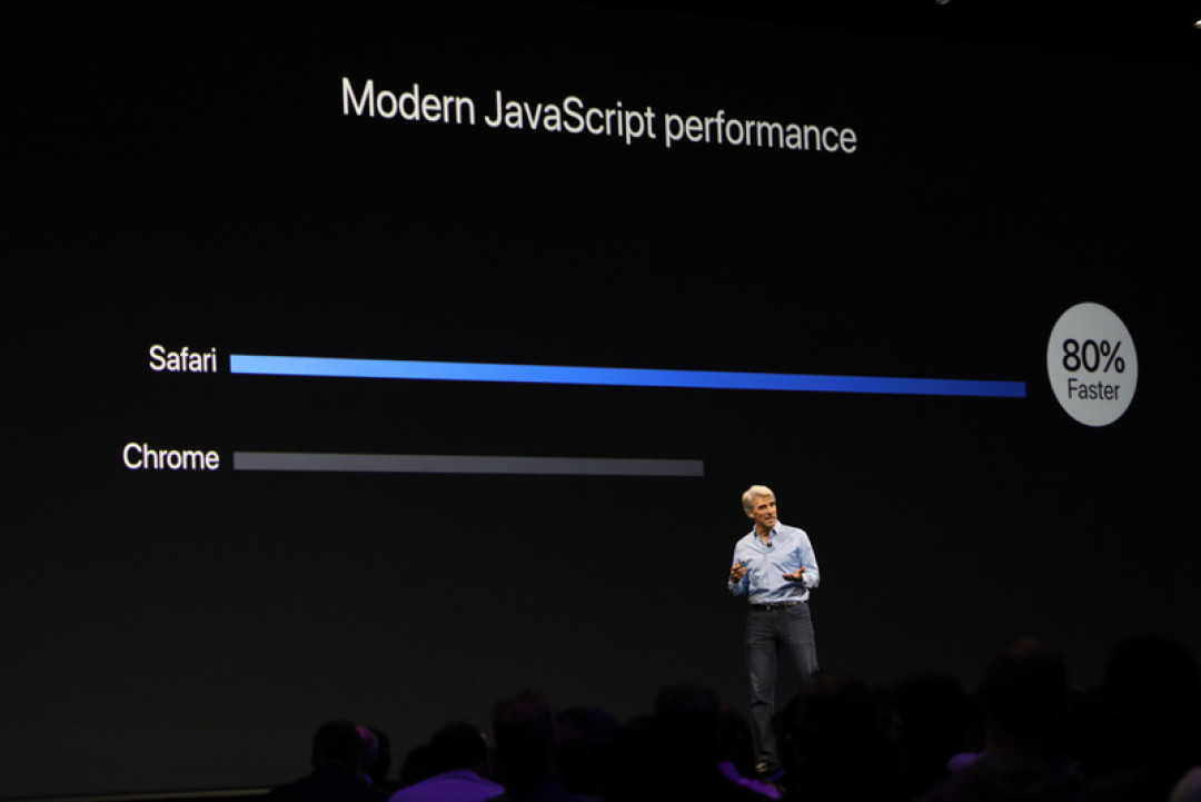跟上时代还是“重新定义”？Apple 苹果 WWDC 2017大会一文全汇总
