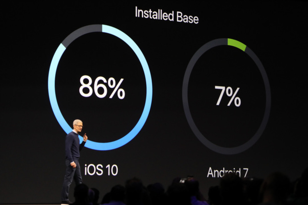 跟上时代还是“重新定义”？Apple 苹果 WWDC 2017大会一文全汇总