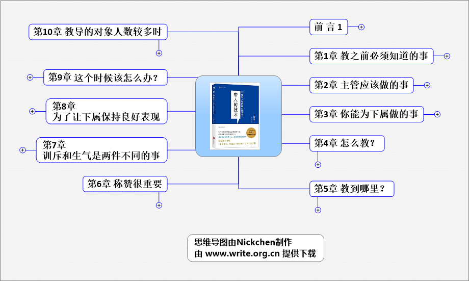 给高考结束的童鞋推荐些超实用的网站及APP