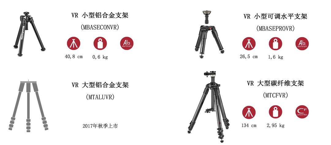 可调液压阻尼：Manfrotto 曼富图 发布Nitrotech N8液压摄像云台与VR解决方案