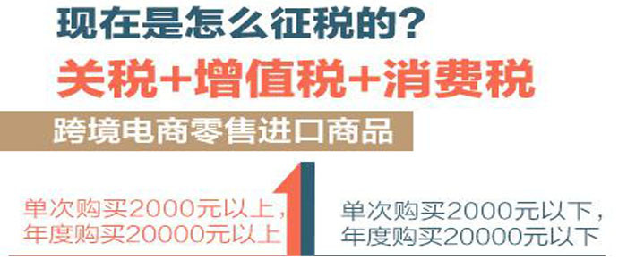 消费提示：重要！跨境消费 个人信息泄露风险 及应对小贴士