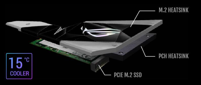 支持CORE-X系列：ASUS 华硕 发布 ROG STRIX X299-E GAMING “猛禽”主板