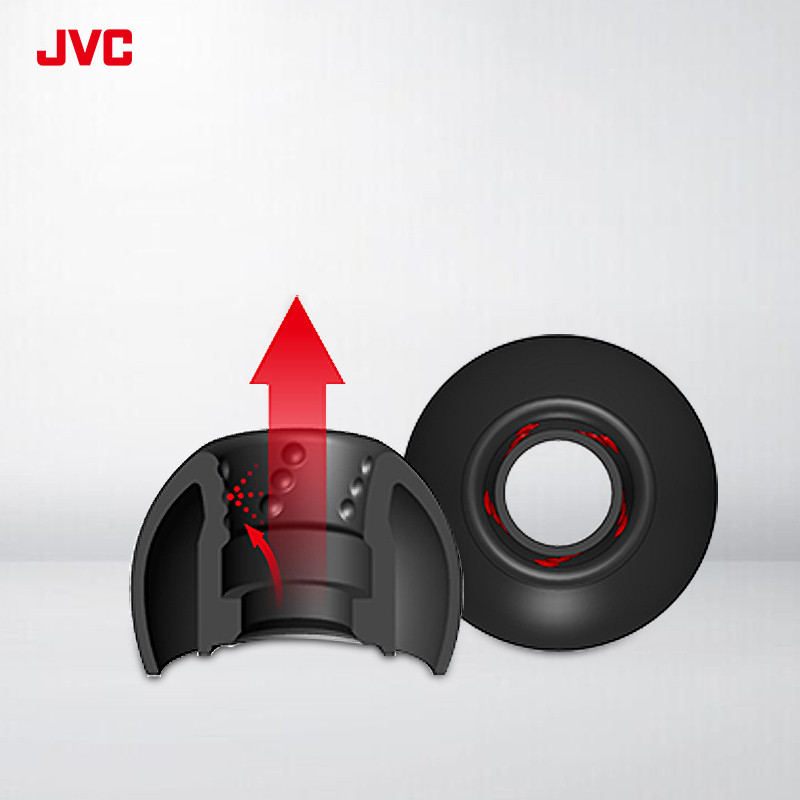 正经的螺旋凹点硅胶套 — JVC 杰伟世 入耳式耳机套  测评