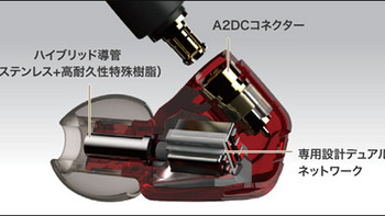 #本站首晒#骚红的女声ACG神器——铁三角 LS200 双动铁入耳式耳机