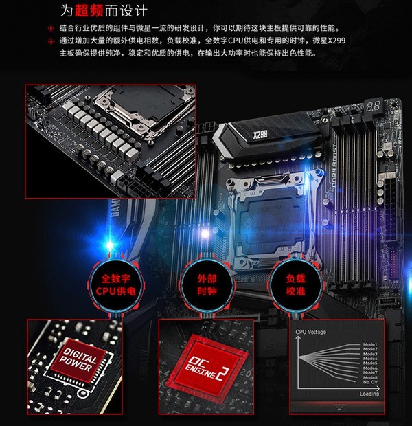 主打幻彩和可定制性：msi 微星 推出 X299 GAMING PRO CARBON AC主板