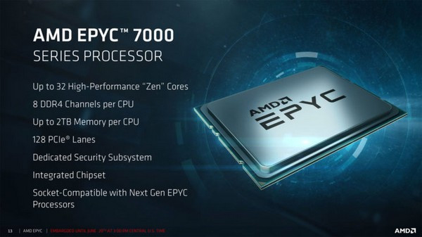  中文命名“霄龙”：AMD 正式推出 EPYC 7000 服务器系列处理器