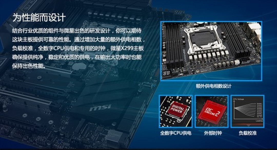 性价比方案:msi 微星 推出 X299 SLI PLUS 主板