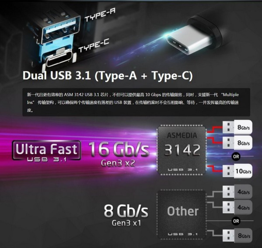 双千兆+3路M.2阵列:ASRock 华擎 推出 X299 Taichi“太极”主板