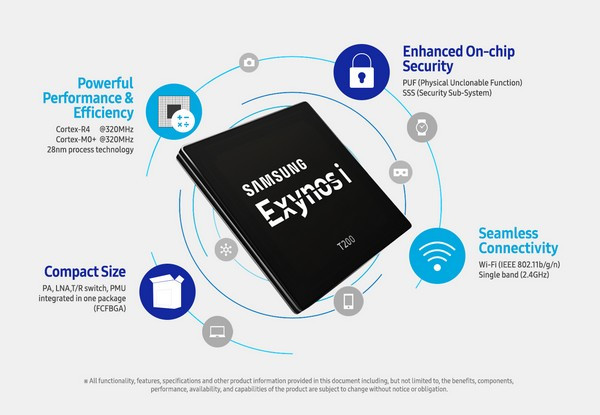 低功耗+安全子系统：SAMSUNG 三星 正式量产 Exynos i T200 SoC 物联网处理器