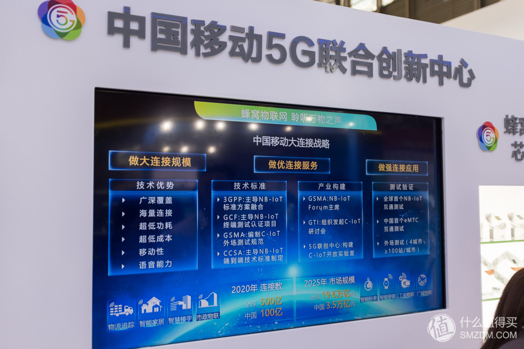 5G,继往开来:MWCS 2017 世界移动大会·上海 一文全汇总