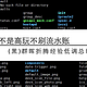  不是高玩不刷流水账  - (黑)群晖折腾经验总结　