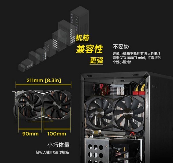 迷你“高能钢炮”：ZOTAC 索泰 推出 GTX 1080Ti Mini 非公版显卡