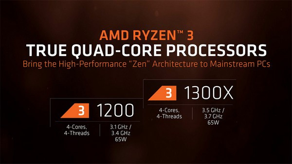 抢食主流市场：AMD 正式推出 Ryzen 3系列处理器