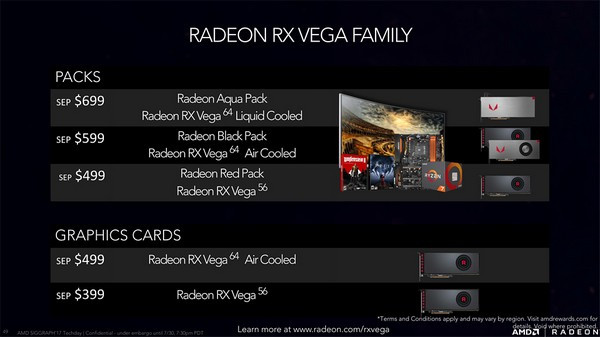 AMD Tech Day系列报道之二：Packs大礼包加成——Radeon RX Vega的销售新思路