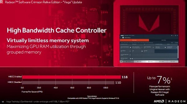 AMD Tech Day系列报道之六：软件优化必不可少！Crimson ReLive驱动迎来重大更新