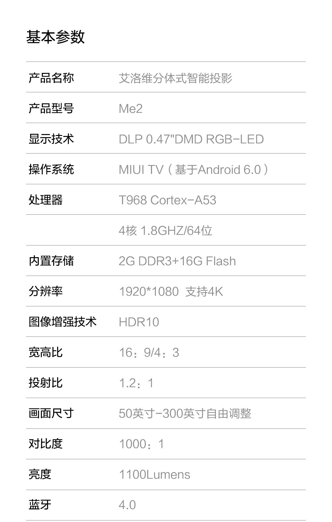 无线充电、内置小米电视PatchWall系统：inovel 艾洛维 发布 分体式智能投影 Me2