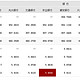 来一点金融知识的了解—记一次银行小额购汇取现（美元/日元）