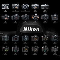 生活是一种态度 篇四：Nikon 尼康 WU-1a 无线wifi适配器及bug多多的配套app测试报告