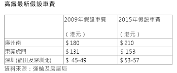 值言值语第27期：香港要通高铁啦！