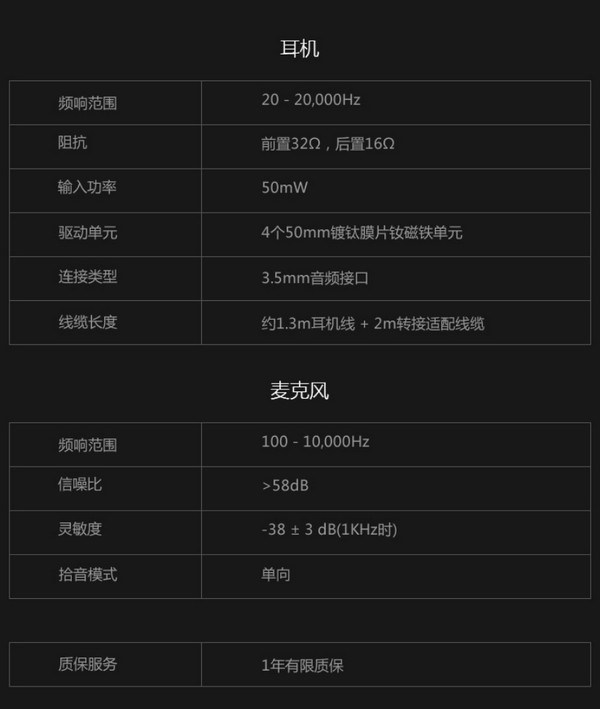 虚拟7.1、四低音单元：RAZER 雷蛇 推出 Tiamat “迪亚海魔”2.2 V2 游戏耳机