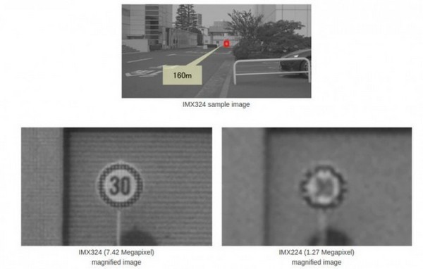 160米远路标清晰可见：SONY 索尼 发布 IMX324 车载图像传感器