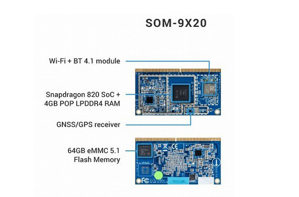 基于高通骁龙820方案：VIA 威盛 发布 SOM-9X20 嵌入式系统