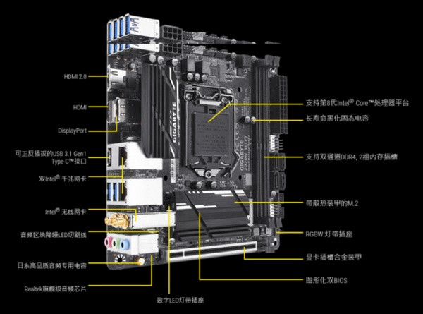 ITX紧凑方案：GIGABYTE 技嘉 发布 Z370N WIFI​ 迷你主板