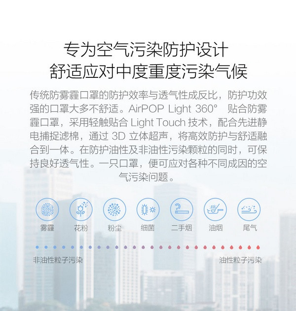 “抗霾呼吸新鲜空气”：MI 小米生态链企业 AirPOP 发布  Light 360° 贴合防雾霾口罩