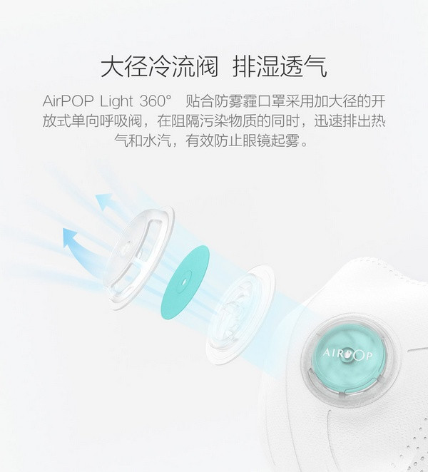 “抗霾呼吸新鲜空气”：MI 小米生态链企业 AirPOP 发布  Light 360° 贴合防雾霾口罩