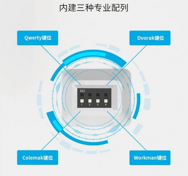 Cherry樱桃机械轴：iKBC 正式发售 DC 87 蓝牙双模键盘