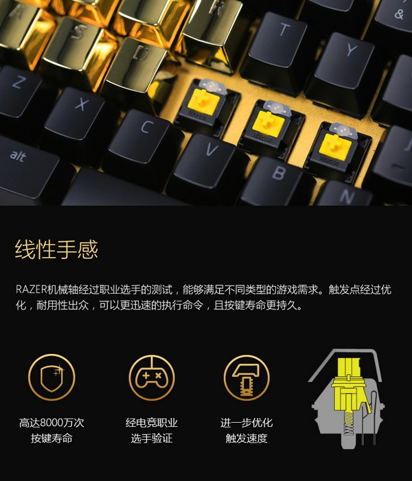 限量2000套：RAZER 雷蛇 推出 BLACKWIDOW X CHROMA 黑寡妇蜘蛛X幻彩 耀金版键盘