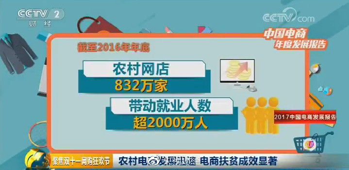 电商规模全球最大：央视财经频道 联合 中国社科院财经战略研究院 发布 《2017中国电商年度发展报告》